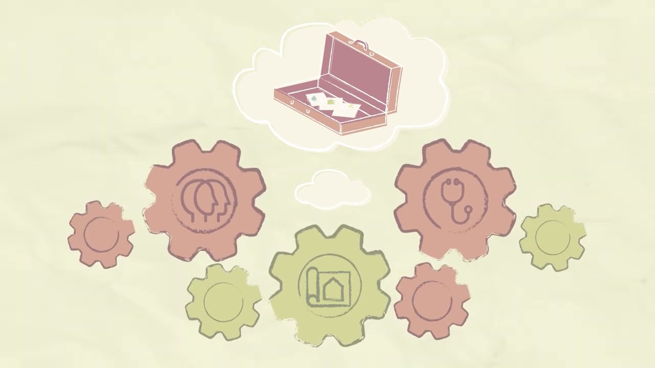 Platzhalterbild für Einbettung